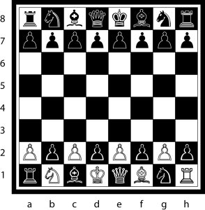 Gevin - Chess Rules - Chessboard coding