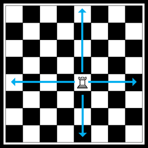 Chess rules - rook moves